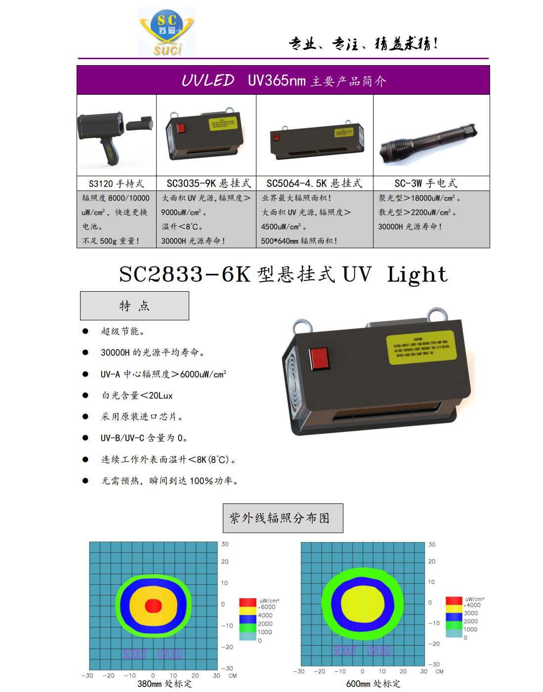 SC2833-6K規格書1.png